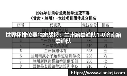 世界杯排位赛独家战报：兰州跆拳道队1-0济南跆拳道队