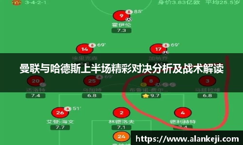 曼联与哈德斯上半场精彩对决分析及战术解读