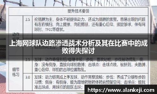 上海网球队边路渗透战术分析及其在比赛中的成败得失探讨